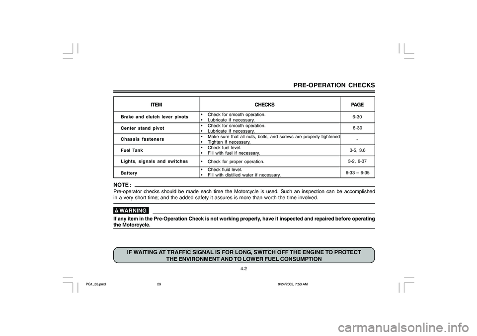 YAMAHA YD110 2006 Owners Guide 4.2
PRE-OPERATION CHECKS
IF WAITING AT TRAFFIC SIGNAL IS FOR LONG, SWITCH OFF THE ENGINE TO PROTECT
THE ENVIRONMENT AND TO LOWER FUEL CONSUMPTION
NOTE :Pre-operator checks should be made each time the YAMAHA YD110 2006 Owners Guide 4.2
PRE-OPERATION CHECKS
IF WAITING AT TRAFFIC SIGNAL IS FOR LONG, SWITCH OFF THE ENGINE TO PROTECT
THE ENVIRONMENT AND TO LOWER FUEL CONSUMPTION
NOTE :Pre-operator checks should be made each time the
