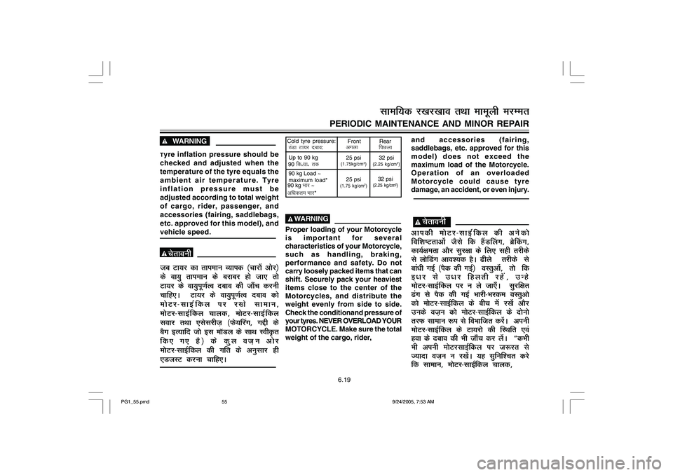 YAMAHA YD110 2006 Workshop Manual         
WARNING
Tyre inflation pressure should be
checked and adjusted when the
temperature of the tyre equals the
ambient air temperature. Tyre
inflation pressure must be
adjusted according to total