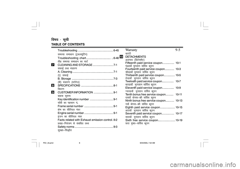 YAMAHA YD110 2006 Owners Manual TABLE OF CONTENTSfo"k; & lwph
Troubleshooting.............................................6-45leL;k lek/kku ¼Vªcykw¯Vx½Troubleshooting chart............................... ..6-46rhoz leL;k lek/kk YAMAHA YD110 2006 Owners Manual TABLE OF CONTENTSfo"k; & lwph
Troubleshooting.............................................6-45leL;k lek/kku ¼Vªcykw¯Vx½Troubleshooting chart............................... ..6-46rhoz leL;k lek/kk