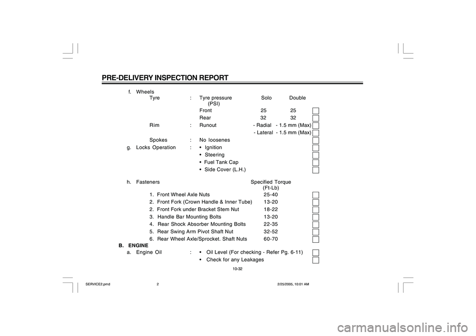 YAMAHA YD110 2005  Owners Manual PRE-DELIVERY INSPECTION REPORT
f. Wheels
Tyre :Tyre pressure                    Solo            Double
      (PSI)
Front                                   25                 25
Rear                   