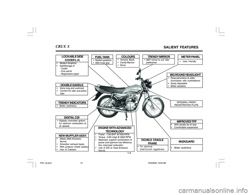 YAMAHA YD110 2005 User Guide SALIENT FEATURES
CRUX S
1.4
ENGINE WITH ADVANCED
TECHNOLOGY Power - 7.60 BHP @7500 RPM
Torque - 0.80 mkgf @ 6000 RPM
Balanced, superior combination of
power and optimum fuel efficiency
thru impro YAMAHA YD110 2005 User Guide SALIENT FEATURES
CRUX S
1.4
ENGINE WITH ADVANCED
TECHNOLOGY Power - 7.60 BHP @7500 RPM
Torque - 0.80 mkgf @ 6000 RPM
Balanced, superior combination of
power and optimum fuel efficiency
thru impro