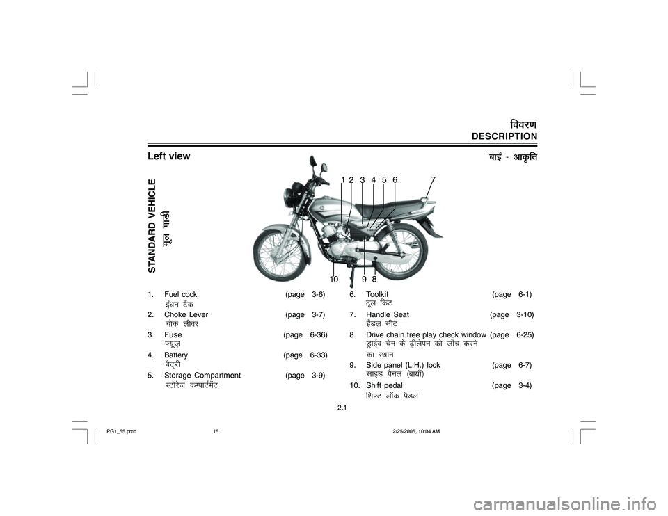 YAMAHA YD110 2005 User Guide 1
23456 7
10 98
DESCRIPTION
ewy xkM+h
ckb± & vkÑfr
1. Fuel cock (page 3-6)
2. Choke Lever (page 3-7)
3. Fuse(page 6-36)
4. Battery (page 6-33)
5. Storage Compartment(page 3-9)
b±/ku VSad YAMAHA YD110 2005 User Guide 1
23456 7
10 98
DESCRIPTION
ewy xkM+h
ckb± & vkÑfr
1. Fuel cock (page 3-6)
2. Choke Lever (page 3-7)
3. Fuse(page 6-36)
4. Battery (page 6-33)
5. Storage Compartment(page 3-9)
b±/ku VSad