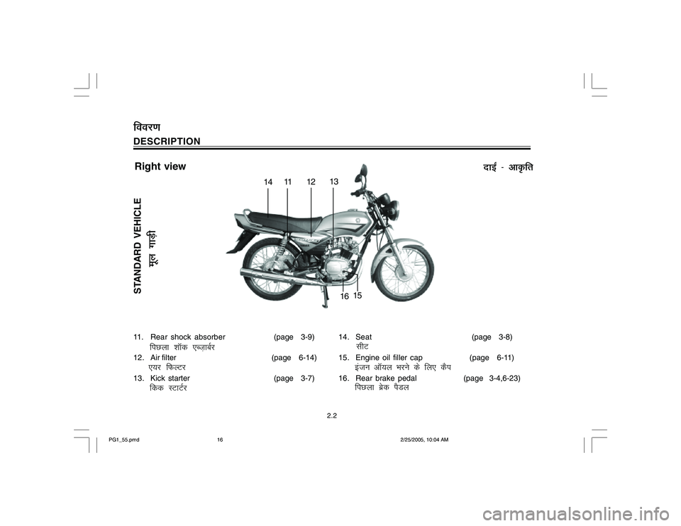 YAMAHA YD110 2005 User Guide DESCRIPTION11. Rear shock absorber(page   3-9)
12. Air filter (page   6-14)
13. Kick  starter (page   3-7)
fiNyk kkWd ,Ct+kcZj
,;j fQYVj
fdd LVkVZj
14. Seat(page   3-8)
15. Engine oil filler cap (pag