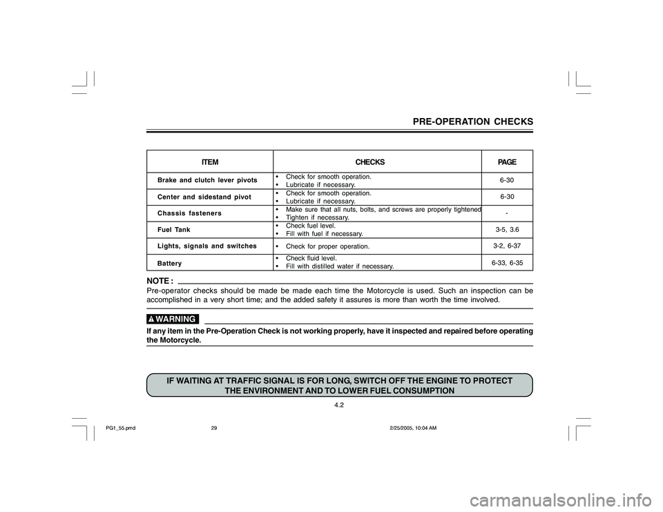 YAMAHA YD110 2005 Owners Guide 4.2
PRE-OPERATION CHECKS
IF WAITING AT TRAFFIC SIGNAL IS FOR LONG, SWITCH OFF THE ENGINE TO PROTECT
THE ENVIRONMENT AND TO LOWER FUEL CONSUMPTION
NOTE :Pre-operator checks should be made be made each 