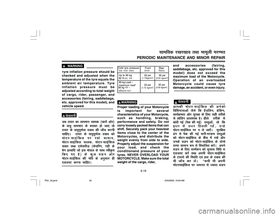 YAMAHA YD110 2005 Workshop Manual         
WARNING
Tyre inflation pressure should be
checked and adjusted when the
temperature of the tyre equals the
ambient air temperature. Tyre
inflation pressure must be
adjusted according to total