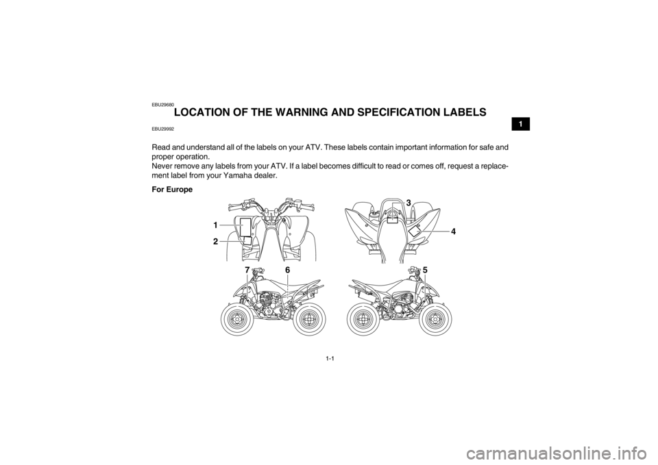 YAMAHA YFM250R 2013  Owners Manual 1-1
1
EBU29680
LOCATION OF THE WARNING AND SPECIFICATION LABELS 
EBU29992Read and understand all of the labels on your ATV. These labels contain important information for safe and
proper operation.
Ne