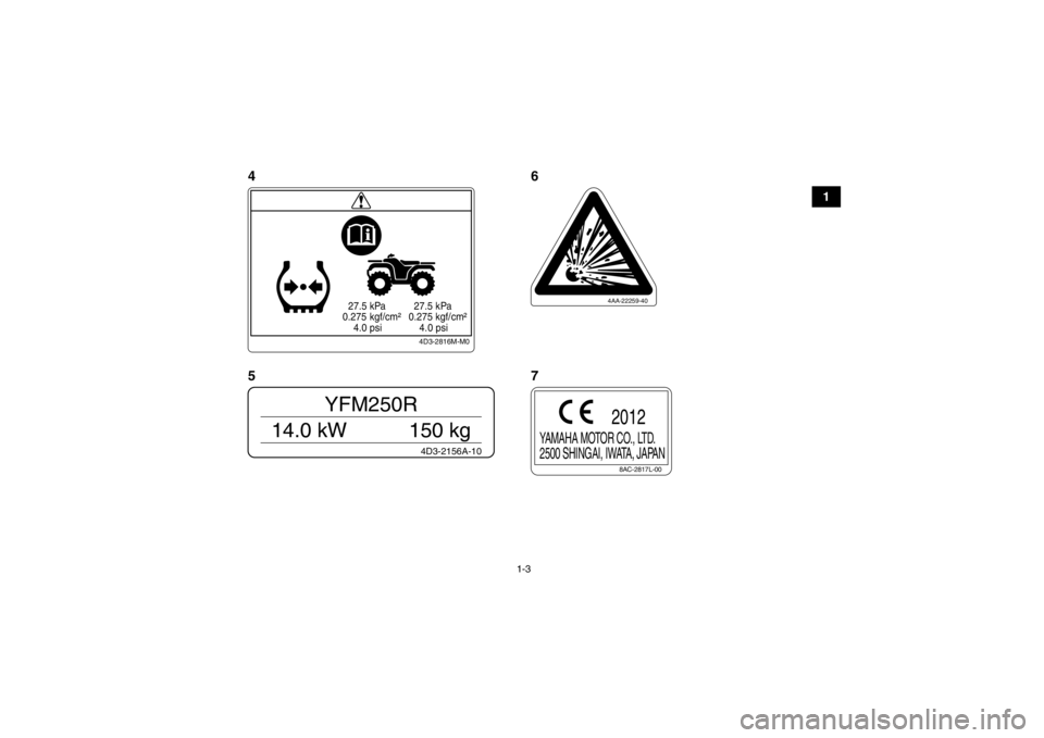 YAMAHA YFM250R 2013 User Guide 1-3
1
4D3-2816M-M0
  27.5 kPa
0.275 kgf/cm²
    4.0 psi  27.5 kPa
0.275 kgf/cm²
    4.0 psi
4D3-2156A-10
YFM250R
14.0 kW 150 kg
4AA-22259-408AC-2817L-00
YAMAHA MOTOR CO., LTD.
2500 SHINGAI, IWATA, J