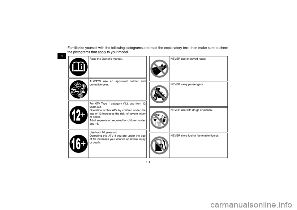 YAMAHA YFM250R 2013  Owners Manual 1-4
1Familiarize yourself with the following pictograms and read the explanatory text, then make sure to check
the pictograms that apply to your model.
Read the Owner’s manual.
ALWAYS use an approve