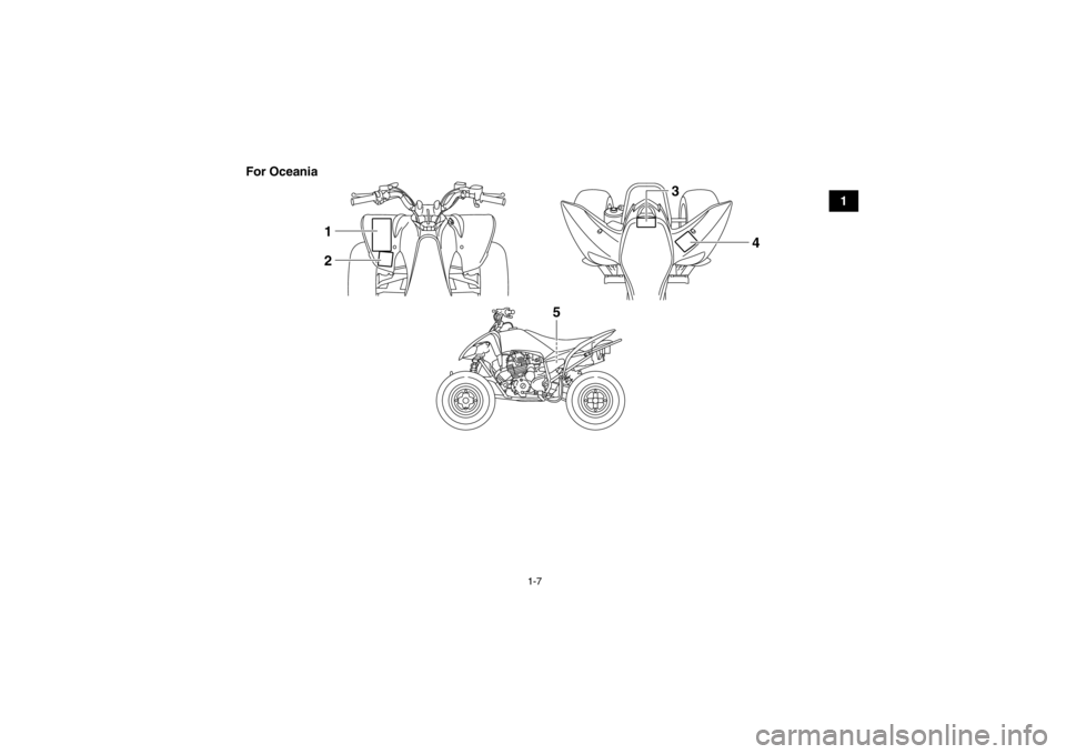 YAMAHA YFM250R 2013 User Guide 1-7
1
For Oceania
5
1
2
4
3
U1BT63E0.book  Page 7  Friday, March 9, 2012  11:22 AM 