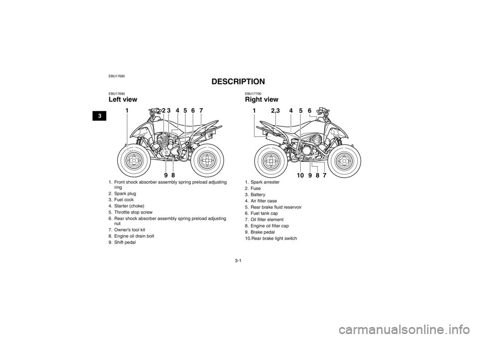 YAMAHA YFM250R 2013 Owners Manual 3-1
3
EBU17680
DESCRIPTION
EBU17690Left view
EBU17700Right view
1. Front shock absorber assembly spring preload adjusting
ring
2. Spark plug
3. Fuel cock
4. Starter (choke)
5. Throttle stop screw
6. YAMAHA YFM250R 2013 Owners Manual 3-1
3
EBU17680
DESCRIPTION
EBU17690Left view
EBU17700Right view
1. Front shock absorber assembly spring preload adjusting
ring
2. Spark plug
3. Fuel cock
4. Starter (choke)
5. Throttle stop screw
6.