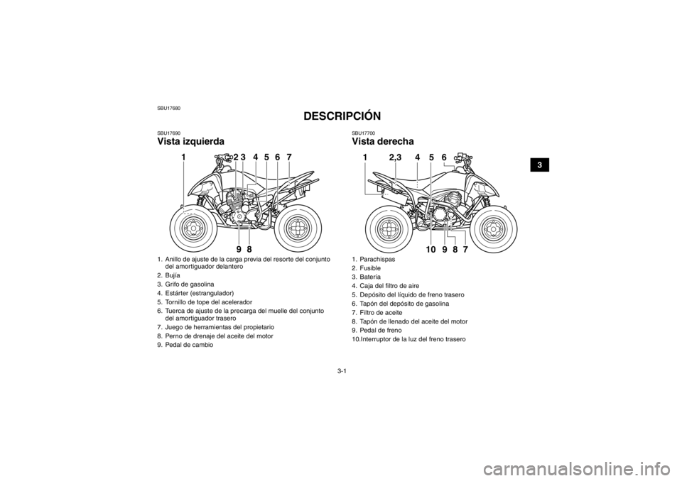 YAMAHA YFM250R 2013 Manuale de Empleo (in Spanish) 3-1
3
SBU17680
DESCRIPCIÓN
SBU17690Vista izquierda
SBU17700Vista derecha
1. Anillo de ajuste de la carga previa del resorte del conjunto del amortiguador delantero
2. Bujía
3. Grifo de gasolina
4. YAMAHA YFM250R 2013 Manuale de Empleo (in Spanish) 3-1
3
SBU17680
DESCRIPCIÓN
SBU17690Vista izquierda
SBU17700Vista derecha
1. Anillo de ajuste de la carga previa del resorte del conjunto del amortiguador delantero
2. Bujía
3. Grifo de gasolina
4.