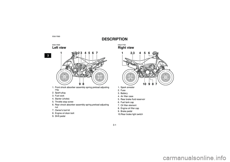 YAMAHA YFM250R 2012 Owners Manual 3-1
3
EBU17680
DESCRIPTION
EBU17690Left view
EBU17700Right view
1. Front shock absorber assembly spring preload adjusting ring
2. Spark plug
3. Fuel cock
4. Starter (choke)
5. Throttle stop screw
6. YAMAHA YFM250R 2012 Owners Manual 3-1
3
EBU17680
DESCRIPTION
EBU17690Left view
EBU17700Right view
1. Front shock absorber assembly spring preload adjusting ring
2. Spark plug
3. Fuel cock
4. Starter (choke)
5. Throttle stop screw
6.