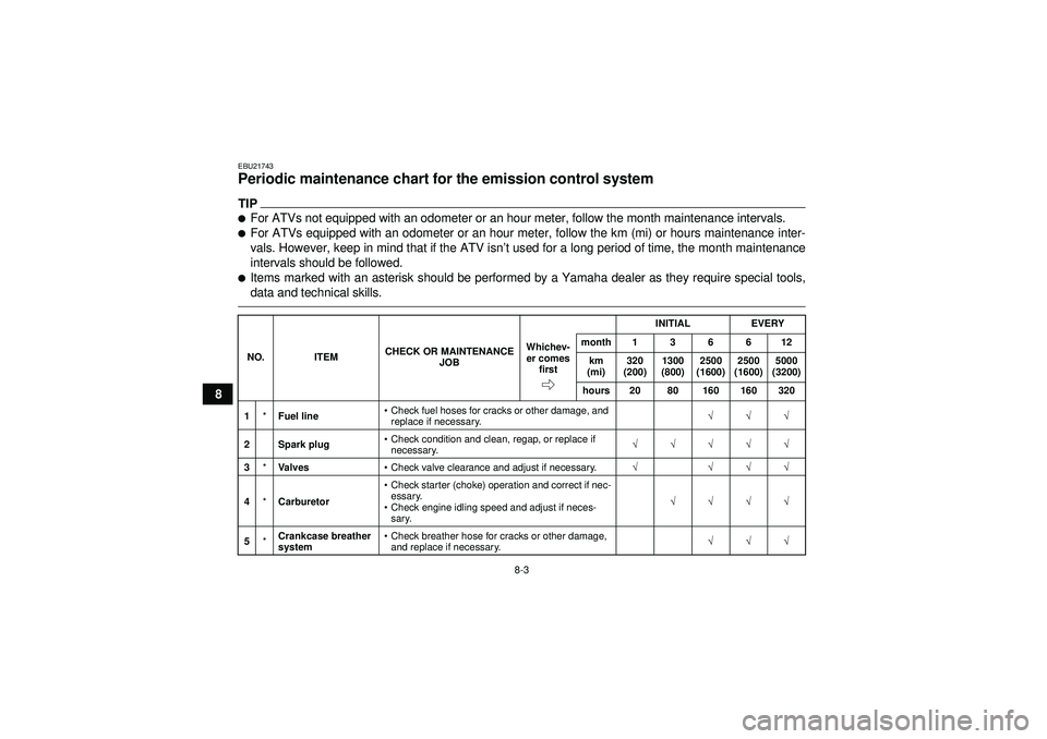 YAMAHA YFM250R 2012  Owners Manual 8-3
8
EBU21743Periodic maintenance chart for the emission control system TIPFor ATVs not equipped with an odometer or an hour meter, follow the month maintenance intervals.For ATVs equipped with an 