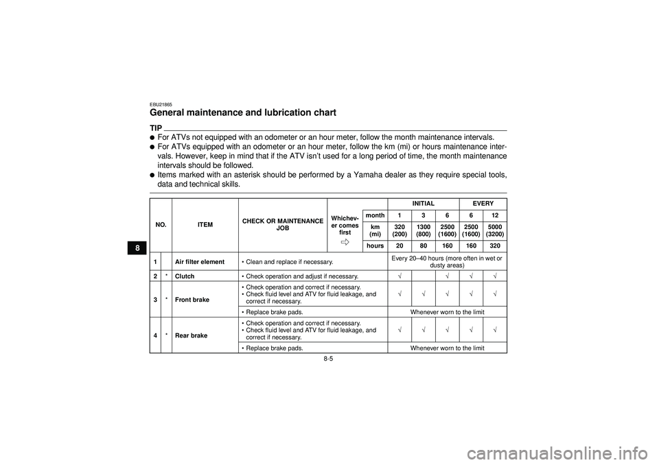 YAMAHA YFM250R 2012 Manual Online 8-5
8
EBU21865General maintenance and lubrication chart TIPFor ATVs not equipped with an odometer or an hour meter, follow the month maintenance intervals.For ATVs equipped with an odometer or an ho