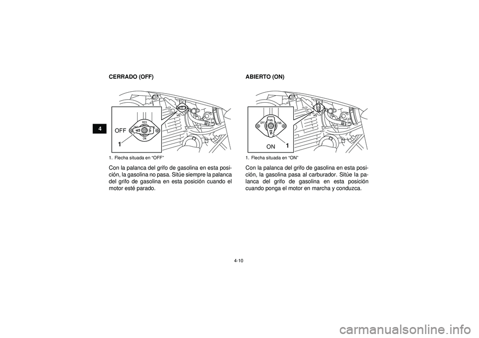YAMAHA YFM250R 2012  Manuale de Empleo (in Spanish) 4-10
4CERRADO (OFF)
Con la palanca del grifo de gasolina en esta posi-
ci
ón, la gasolina no pasa. Sit úe siempre la palanca
del grifo de gasolina en esta posici ón cuando el
motor est é parado. A
