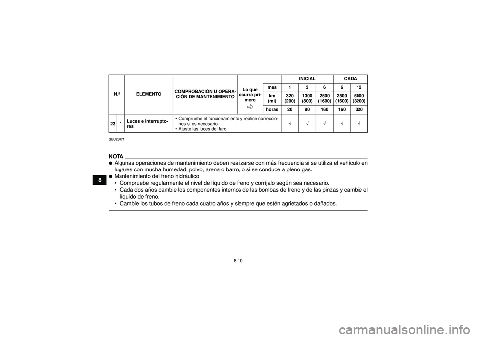 YAMAHA YFM250R 2012  Manuale de Empleo (in Spanish) 8-10
8
SBU23071NOTAAlgunas operaciones de mantenimiento deben realizarse con más frecuencia si se utiliza el veh ículo en
lugares con mucha humedad, polvo, arena o barro, o si se conduce a pleno ga