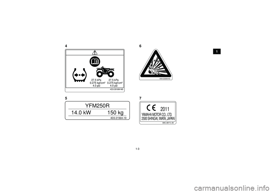 YAMAHA YFM250R 2012 Notices Demploi (in French) 1-3
1
4D3-2816M-M0
27.5 kPa
0.275 kgf/cm²
4.0 psi 27.5 kPa
0.275 kgf/cm
²
4.0 psi
4D3-2156A-10
YFM250R
14.0 kW 150 kg
4AA-22259-408AC-2817L-00
YAMAHA MOTOR CO., LTD.
2500 SHINGAI, IWATA, YAMAHA YFM250R 2012 Notices Demploi (in French) 1-3
1
4D3-2816M-M0
27.5 kPa
0.275 kgf/cm²
4.0 psi 27.5 kPa
0.275 kgf/cm
²
4.0 psi
4D3-2156A-10
YFM250R
14.0 kW 150 kg
4AA-22259-408AC-2817L-00
YAMAHA MOTOR CO., LTD.
2500 SHINGAI, IWATA,