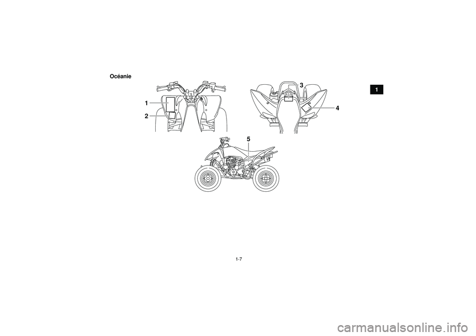YAMAHA YFM250R 2012 Notices Demploi (in French) 1-7
1
Oc
éanie
5
1
2
4
3
U1BT62F0.book Page 7 Tuesday, April 19, 2011 10:01 AM YAMAHA YFM250R 2012 Notices Demploi (in French) 1-7
1
Oc
éanie
5
1
2
4
3
U1BT62F0.book Page 7 Tuesday, April 19, 2011 10:01 AM