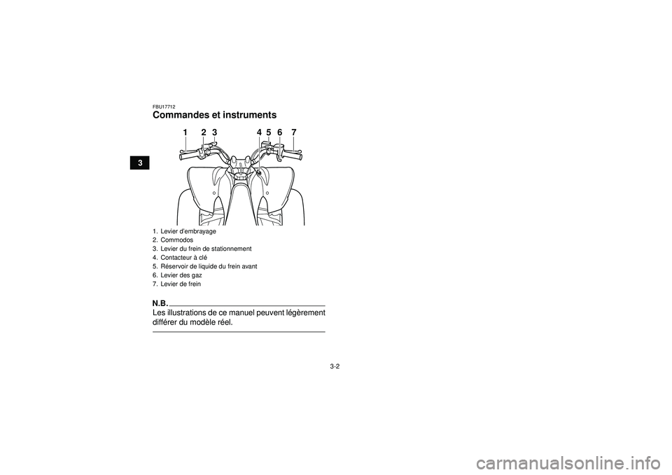 YAMAHA YFM250R 2012  Notices Demploi (in French) 3-2
3
FBU17712Commandes et instrumentsN.B.Les illustrations de ce manuel peuvent lég èrement
diff érer du mod èle r éel.1. Levier d ’embrayage
2. Commodos
3. Levier du frein de stationnement
4.