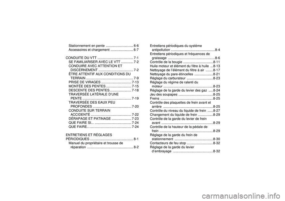 YAMAHA YFM250R 2012  Notices Demploi (in French) Stationnement en pente  ............................. 6-6
Accessoires et chargement  ........................ 6-7
CONDUITE DU VTT ...................................... 7-1 SE FAMILIARISER AVEC LE VTT
