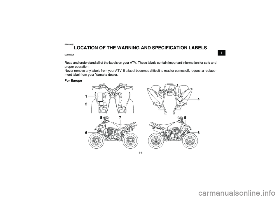YAMAHA YFM250R 2011  Owners Manual 1-1
1
EBU29680
LOCATION OF THE WARNING AND SPECIFICATION LABELS 
EBU29991Read and understand all of the labels on your ATV. These labels contain important information for safe and
proper operation.
Ne