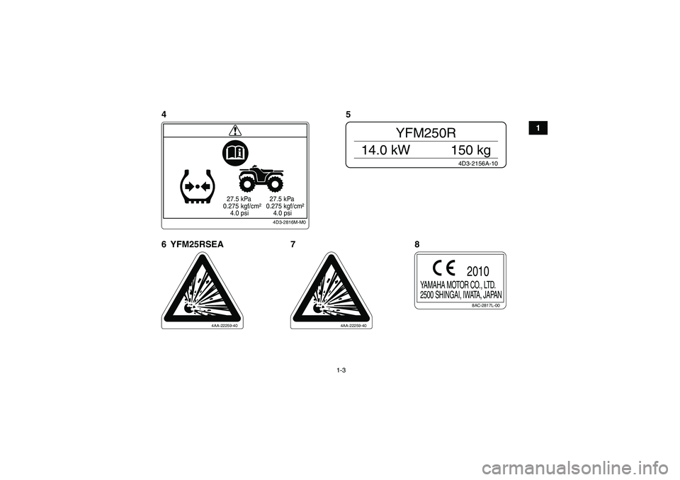 YAMAHA YFM250R 2011 User Guide 1-3
1
4D3-2816M-M0
27.5 kPa
0.275 kgf/cm²
4.0 psi 27.5 kPa
0.275 kgf/cm²
4.0 psi
4D3-2156A-10
YFM250R
14.0 kW 150 kg
4AA-22259-40
4AA-22259-40
8AC-2817L-00
YAMAHA MOTOR CO., LTD.
2500 SHI YAMAHA YFM250R 2011 User Guide 1-3
1
4D3-2816M-M0
27.5 kPa
0.275 kgf/cm²
4.0 psi 27.5 kPa
0.275 kgf/cm²
4.0 psi
4D3-2156A-10
YFM250R
14.0 kW 150 kg
4AA-22259-40
4AA-22259-40
8AC-2817L-00
YAMAHA MOTOR CO., LTD.
2500 SHI