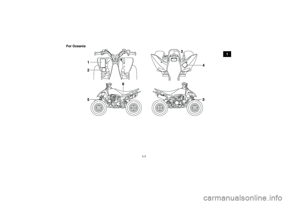 YAMAHA YFM250R 2011 User Guide 1-7
1 For Oceania
6 1
25
4
3
5
U1BT61E0.book Page 7 Tuesday, April 6, 2010 1:28 PM YAMAHA YFM250R 2011 User Guide 1-7
1 For Oceania
6 1
25
4
3
5
U1BT61E0.book Page 7 Tuesday, April 6, 2010 1:28 PM