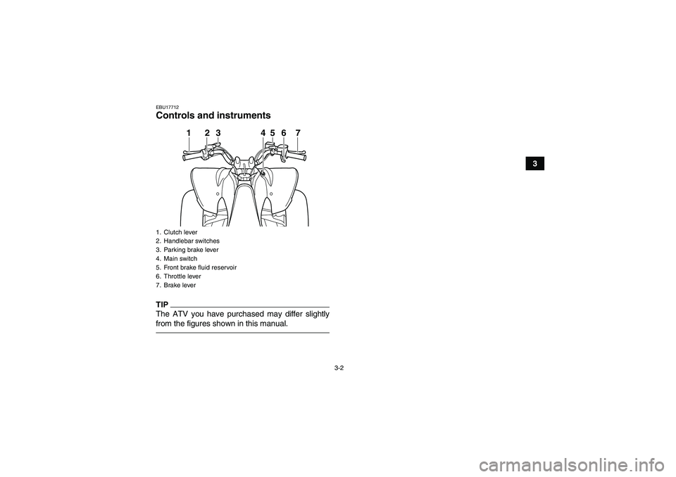 YAMAHA YFM250R 2011 Owners Manual 3-2
3
EBU17712Controls and instrumentsTIPThe ATV you have purchased may differ slightly
from the figures shown in this manual.1. Clutch lever
2. Handlebar switches
3. Parking brake lever
4. Main switc