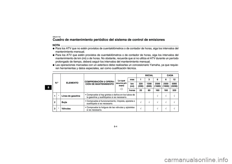 YAMAHA YFM250R 2011  Manuale de Empleo (in Spanish) 8-4
8
SBU21743Cuadro de mantenimiento periódico del sistema de control de emisiones NOTAPara los ATV que no estén provistos de cuentakilómetros o de contador de horas, siga los intervalos del
mant