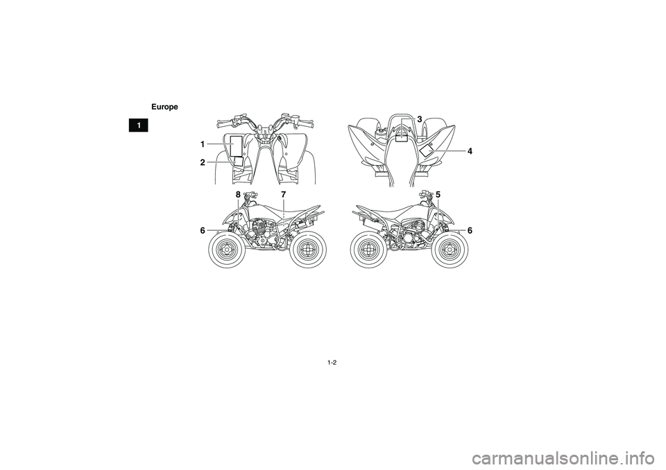 YAMAHA YFM250R 2011  Notices Demploi (in French) 1-2
1Europe
7
8
5 1
26
4
3
6
U1BT61F0.book  Page 2  Thursday, April 8, 2010  3:56 PM 