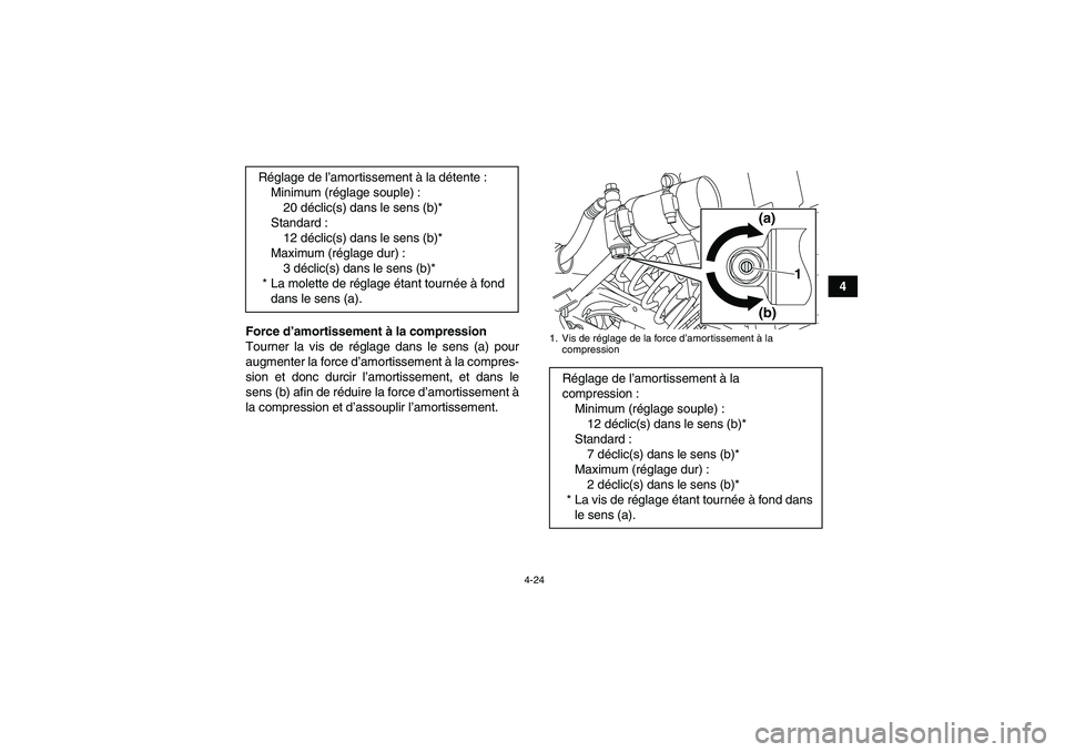 YAMAHA YFM250R 2011 Notices Demploi (in French) 4-24
4
Force d’amortissement à la compression
Tourner la vis de réglage dans le sens (a) pour
augmenter la force d’amortissement à la compres-
sion et donc durcir l’amortissement, et dans le
YAMAHA YFM250R 2011 Notices Demploi (in French) 4-24
4
Force d’amortissement à la compression
Tourner la vis de réglage dans le sens (a) pour
augmenter la force d’amortissement à la compres-
sion et donc durcir l’amortissement, et dans le