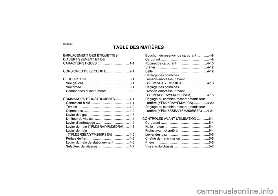YAMAHA YFM250R 2011  Notices Demploi (in French) FBU17420
TABLE DES MATIÈRES
EMPLACEMENT DES ÉTIQUETTES 
D’AVERTISSEMENT ET DE 
CARACTÉRISTIQUES .................................. 1-1
CONSIGNES DE SÉCURITÉ ........................ 2-1
DESCRIP