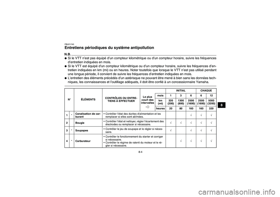 YAMAHA YFM250R 2011  Notices Demploi (in French) 8-4
8
FBU21743Entretiens périodiques du système antipollution N.B.Si le VTT n’est pas équipé d’un compteur kilométrique ou d’un compteur horaire, suivre les fréquences
d’entretien indiq