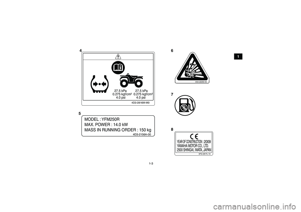 YAMAHA YFM250R 2010 User Guide 1-3
1
27.5 kPa
0.275 kgf/cm²
4.0 psi 27.5 kPa
0.275 kgf/cm²
4.0 psi
4D3-2816M-M0
MODEL : YFM250R
MAX. POWER : 14.0 kW
MASS IN RUNNING ORDER : 150 kg
4D3-2156A-00
5PG-2817L-10
YEAR OF CONST YAMAHA YFM250R 2010 User Guide 1-3
1
27.5 kPa
0.275 kgf/cm²
4.0 psi 27.5 kPa
0.275 kgf/cm²
4.0 psi
4D3-2816M-M0
MODEL : YFM250R
MAX. POWER : 14.0 kW
MASS IN RUNNING ORDER : 150 kg
4D3-2156A-00
5PG-2817L-10
YEAR OF CONST