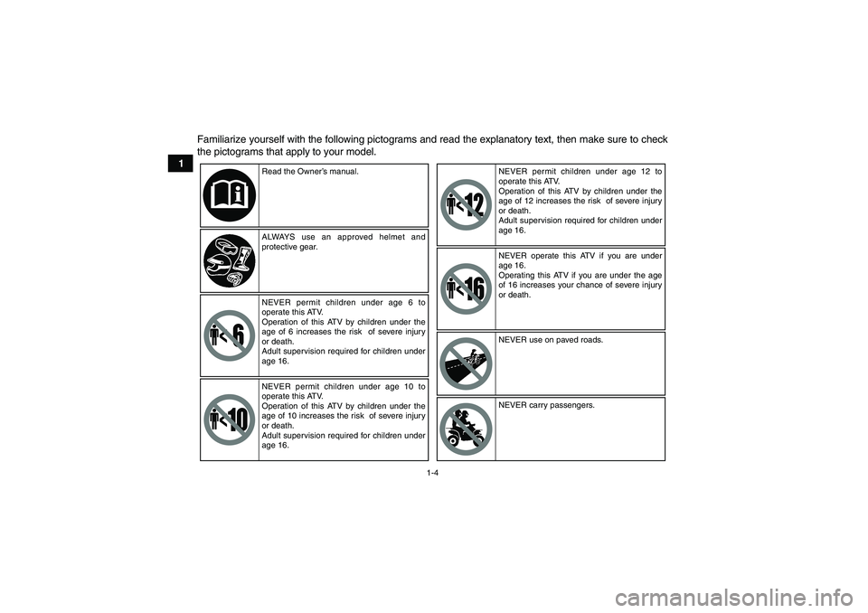YAMAHA YFM250R 2010 User Guide 1-4
1Familiarize yourself with the following pictograms and read the explanatory text, then make sure to check
the pictograms that apply to your model.
Read the Owner’s manual.
ALWAYS use an approve YAMAHA YFM250R 2010 User Guide 1-4
1Familiarize yourself with the following pictograms and read the explanatory text, then make sure to check
the pictograms that apply to your model.
Read the Owner’s manual.
ALWAYS use an approve