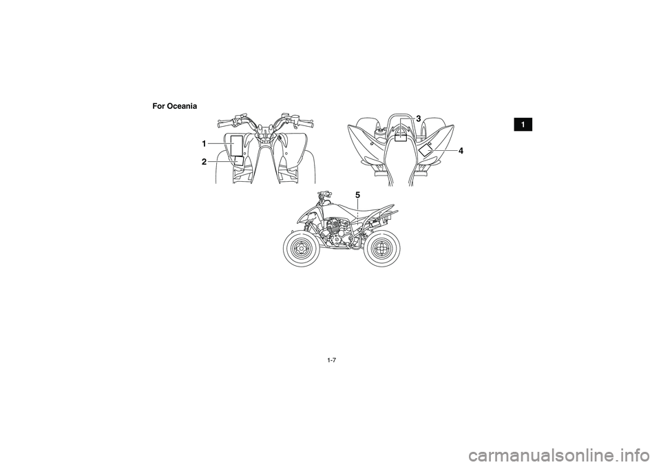 YAMAHA YFM250R 2010 User Guide 1-7
1 For Oceania
2 1
4 3
5
U1BT60E0.book Page 7 Wednesday, April 15, 2009 1:13 PM YAMAHA YFM250R 2010 User Guide 1-7
1 For Oceania
2 1
4 3
5
U1BT60E0.book Page 7 Wednesday, April 15, 2009 1:13 PM