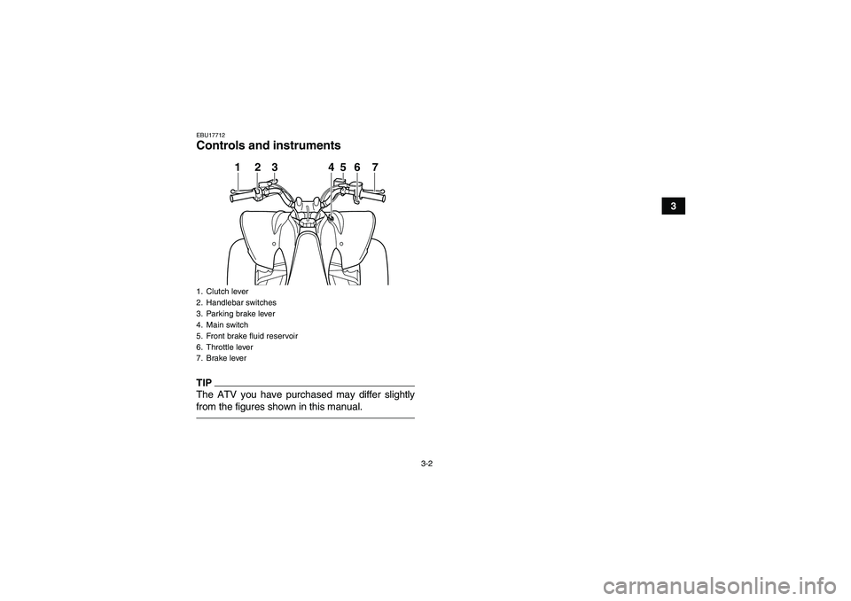 YAMAHA YFM250R 2010 Owners Manual 3-2
3
EBU17712Controls and instrumentsTIPThe ATV you have purchased may differ slightly
from the figures shown in this manual.1. Clutch lever
2. Handlebar switches
3. Parking brake lever
4. Main switc