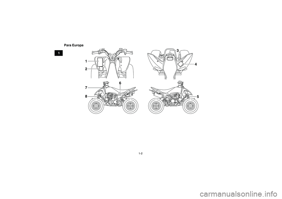YAMAHA YFM250R 2010  Manuale de Empleo (in Spanish) 1-2
1Para Europa
2 1
4 3
7
5 86
U1BT60S0.book  Page 2  Wednesday, April 15, 2009  10:07 AM 