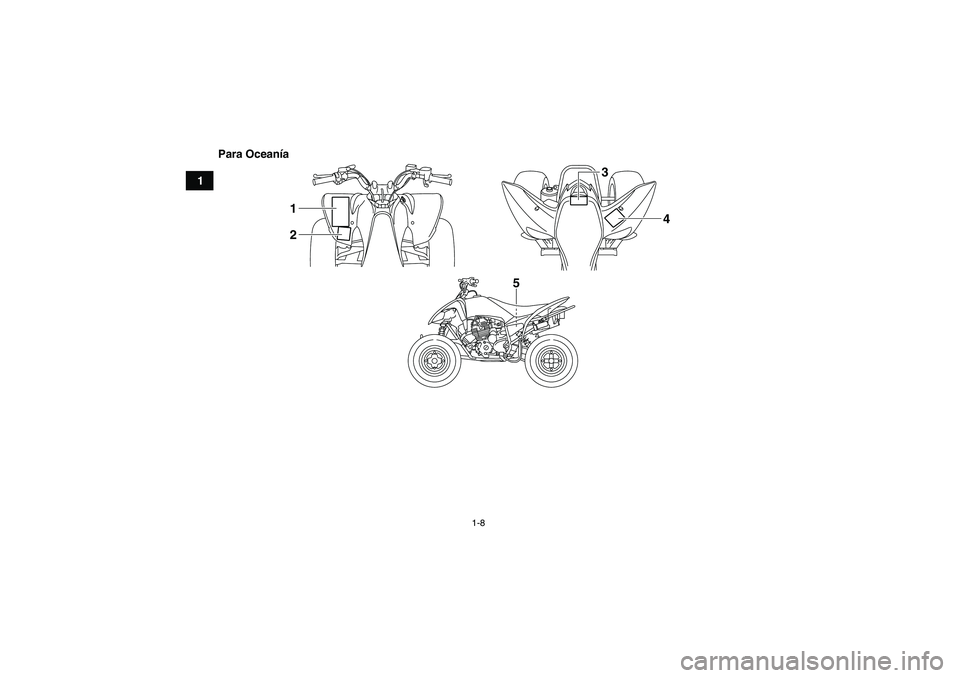 YAMAHA YFM250R 2010  Manuale de Empleo (in Spanish) 1-8
1Para Oceanía
2 1
4 3
5
U1BT60S0.book  Page 8  Wednesday, April 15, 2009  10:07 AM 