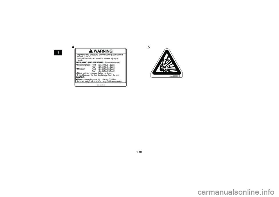 YAMAHA YFM250R 2010  Manuale de Empleo (in Spanish) 1-10
1
4AA-22259-40
WARNING
OPERATING TIRE PRESSURE : Set with tires cold
Recommended
 : Front
 : 27.5
 kPa,
Rear
: 27.5
 kPa,

Minimum
: Front
 : 24.5
 kPa,
Rear
: 24.5
 kPa,

Never set  tire  pre