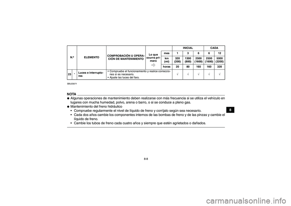 YAMAHA YFM250R 2010  Manuale de Empleo (in Spanish) 8-8
8
SBU23071NOTAAlgunas operaciones de mantenimiento deben realizarse con más frecuencia si se utiliza el vehículo en
lugares con mucha humedad, polvo, arena o barro, o si se conduce a pleno gas.