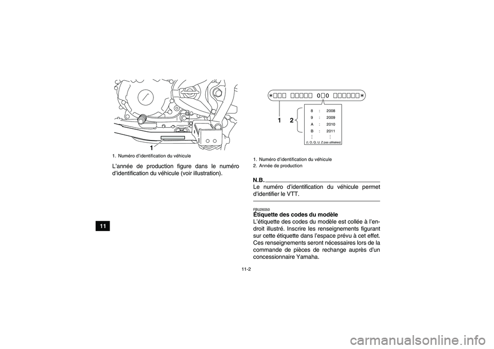 YAMAHA YFM250R 2010 Notices Demploi (in French) 11-2
11L’année de production figure dans le numéro
d’identification du véhicule (voir illustration).
N.B.Le numéro d’identification du véhicule permet
d’identifier le VTT.FBU26050Étiquet YAMAHA YFM250R 2010 Notices Demploi (in French) 11-2
11L’année de production figure dans le numéro
d’identification du véhicule (voir illustration).
N.B.Le numéro d’identification du véhicule permet
d’identifier le VTT.FBU26050Étiquet