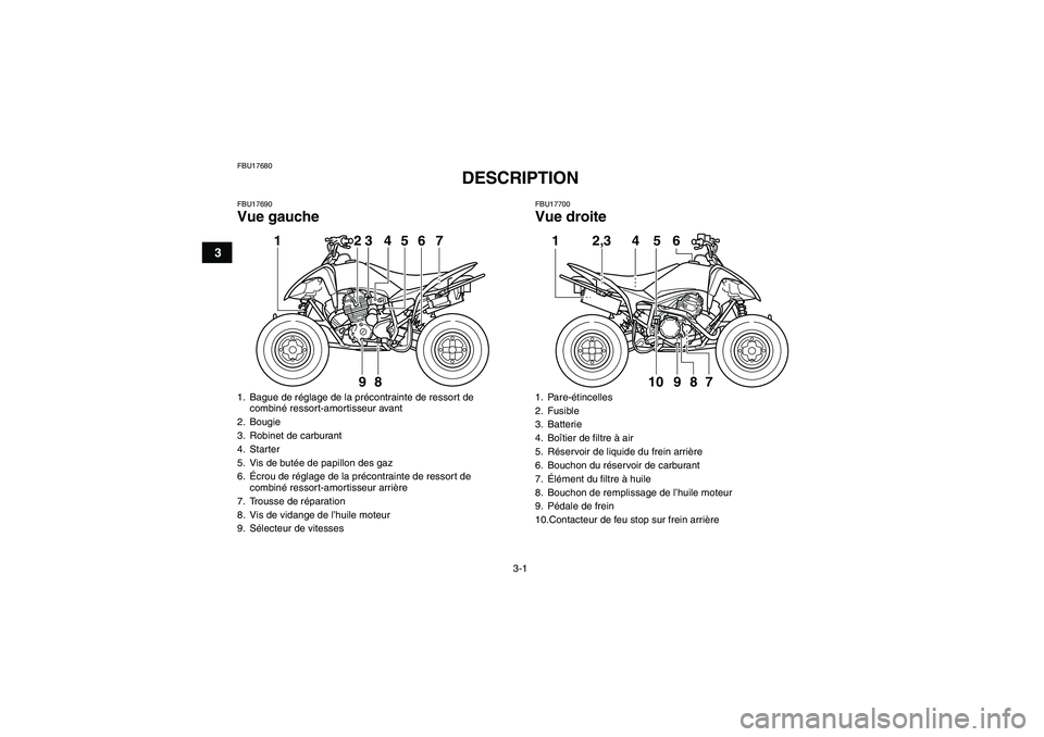 YAMAHA YFM250R 2010  Notices Demploi (in French) 3-1
3
FBU17680
DESCRIPTION 
FBU17690Vue gauche
FBU17700Vue droite
1. Bague de réglage de la précontrainte de ressort de 
combiné ressort-amortisseur avant
2. Bougie
3. Robinet de carburant
4. Start