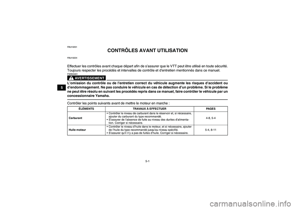 YAMAHA YFM250R 2010  Notices Demploi (in French) 5-1
5
FBU19201
CONTRÔLES AVANT UTILISATION
FBU19224Effectuer les contrôles avant chaque départ afin de s’assurer que le VTT peut être utilisé en toute sécurité.
Toujours respecter les procéd