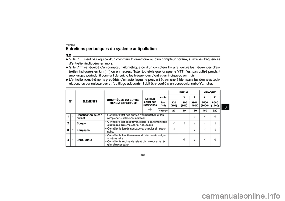 YAMAHA YFM250R 2010  Notices Demploi (in French) 8-3
8
FBU21743Entretiens périodiques du système antipollution N.B.Si le VTT n’est pas équipé d’un compteur kilométrique ou d’un compteur horaire, suivre les fréquences
d’entretien indiq
