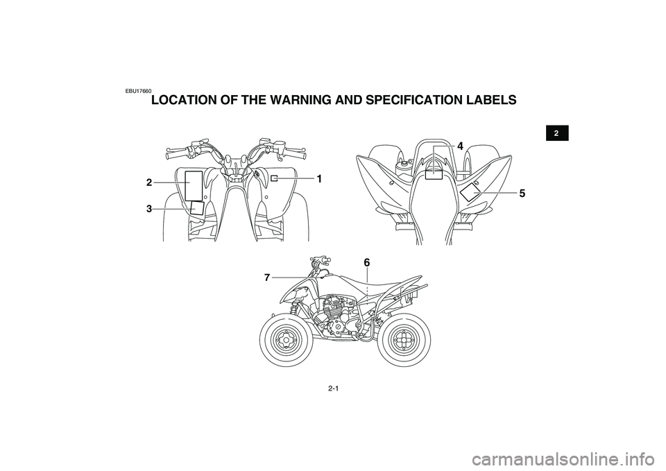 YAMAHA YFM250R 2009 User Guide  
2-1 
12
3
4
5
6
7
8
9
10
11
 
EBU17660 
LOCATION OF THE WARNING AND SPECIFICATION LABELS 
3 2
5 4
6
1
7 