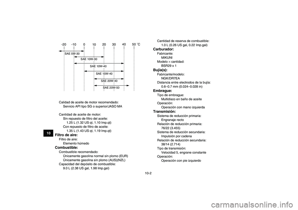 YAMAHA YFM250R 2009  Manuale de Empleo (in Spanish)  
10-2 
1
2
3
4
5
6
7
8
910
11
 
Calidad de aceite de motor recomendado: 
Servicio API tipo SG o superior/JASO MA
Cantidad de aceite de motor:
Sin repuesto de filtro del aceite: 
1.25 L (1.32 US qt, 1