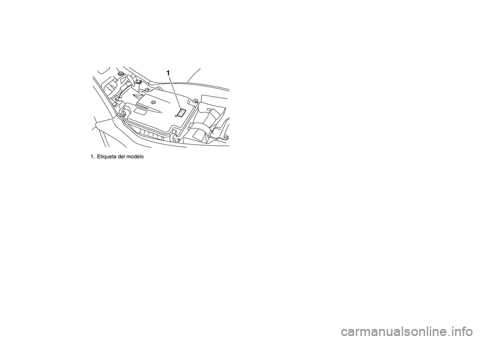 YAMAHA YFM250R 2009  Manuale de Empleo (in Spanish)  
1.  Etiqueta del modelo
1 