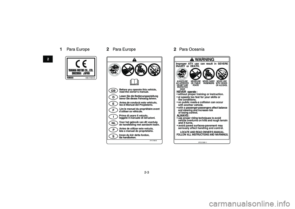 YAMAHA YFM250R 2009  Manuale de Empleo (in Spanish)  
2-3 
12
3
4
5
6
7
8
9
10
11
YAMAHA MOTOR CO., LTD.
SHIZUOKA   JAPANp
4GB-2155A-00
Para Europe
GB
D
E
F
I
NL
P
S
Before you operate this vehicle,
read the owner’s manual.Lesen Sie die Bedienungsanl