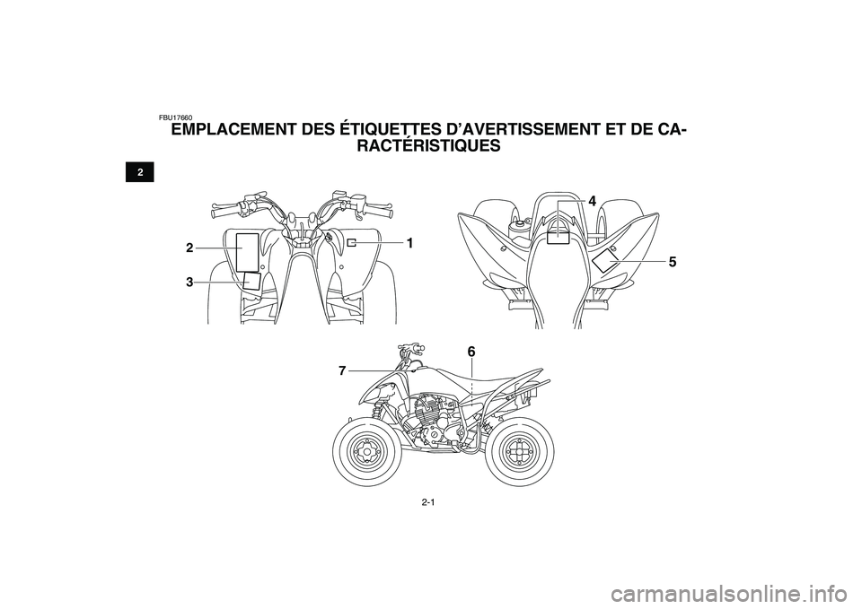 YAMAHA YFM250R 2009  Notices Demploi (in French)  
2-1 
12
3
4
5
6
7
8
9
10
11
 
FBU17660 
EMPLACEMENT DES ÉTIQUETTES D’AVERTISSEMENT ET DE CA-
RACTÉRISTIQUES 
3 2
5 4
6
1
7 